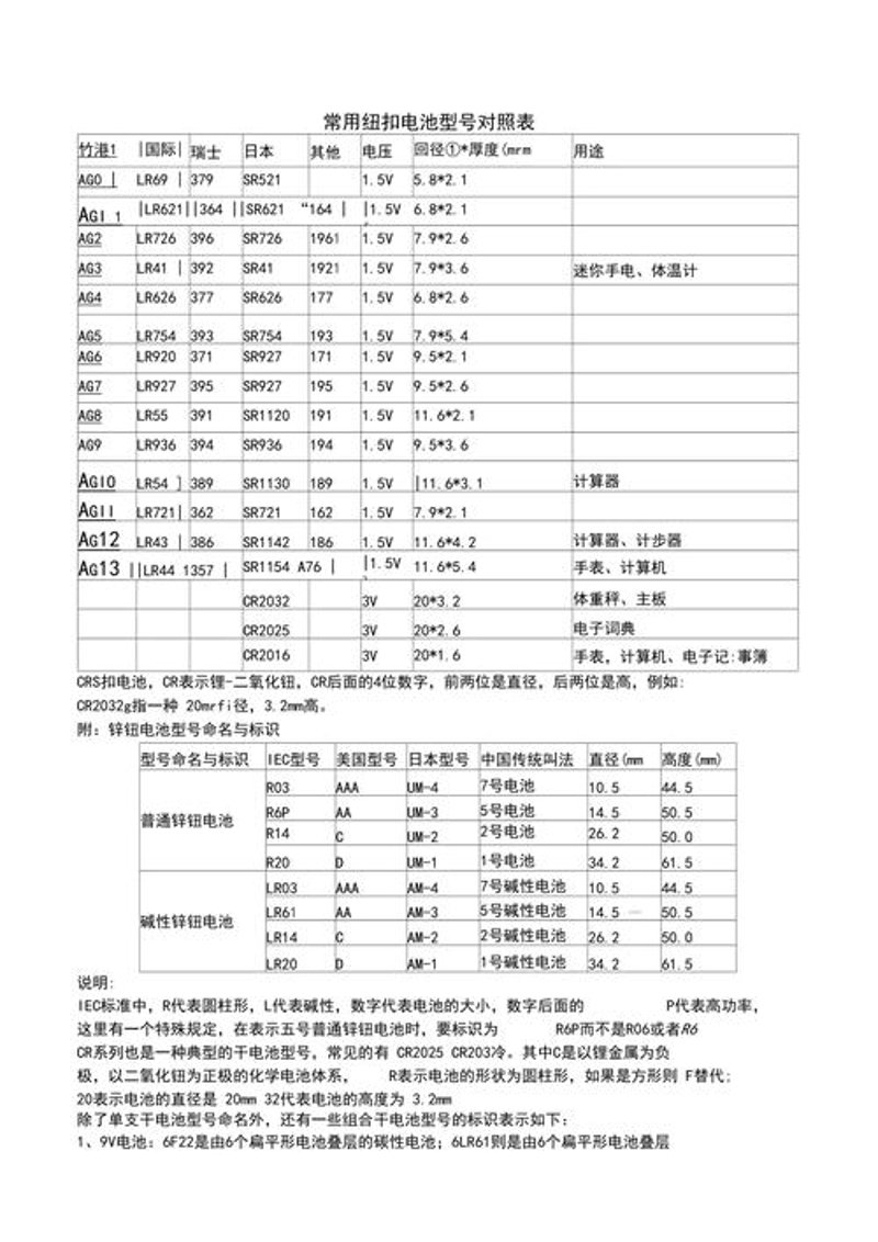 HEBEOEKE电池：续航与性能的较量