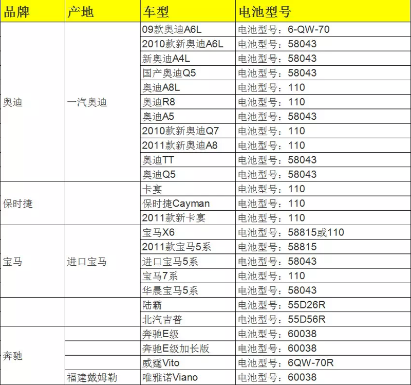 hebeoeke电池：揭开神秘面纱